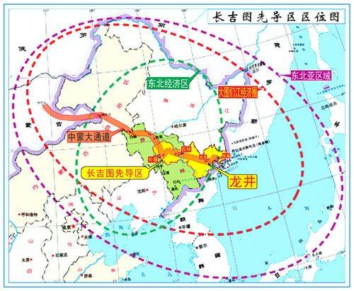 中国图们江区域合作开发规划纲要