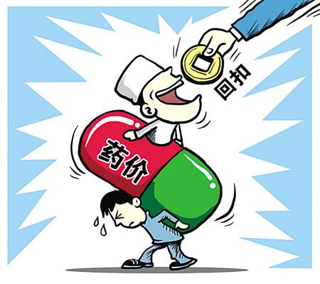 药品回扣
