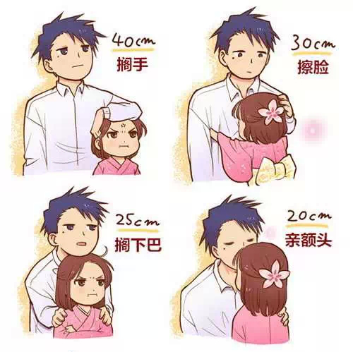 最萌身高差（最萌身高差情侣）