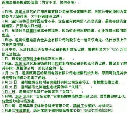 温州老板跑路清单