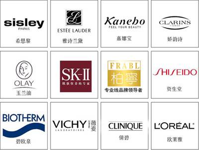 专业线化妆品