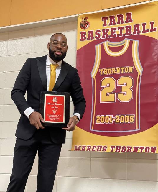 马库斯·索顿（1987年6月出生的美国篮球运动员）