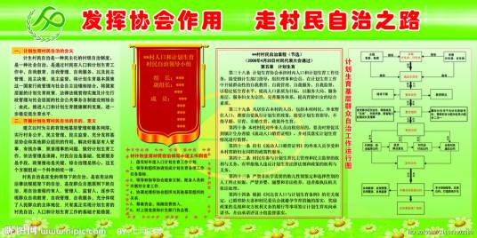 计划生育村民自治规范