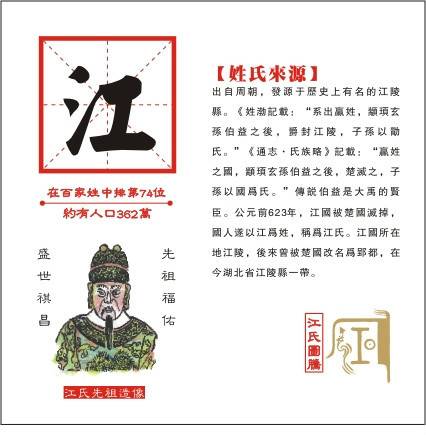 江姓（中国姓氏之一）