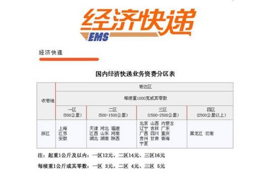 EMS经济快递