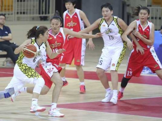 八一女子篮球队