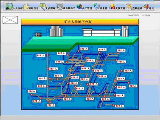 煤矿人员定位系统