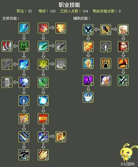 QQ自由幻想战士