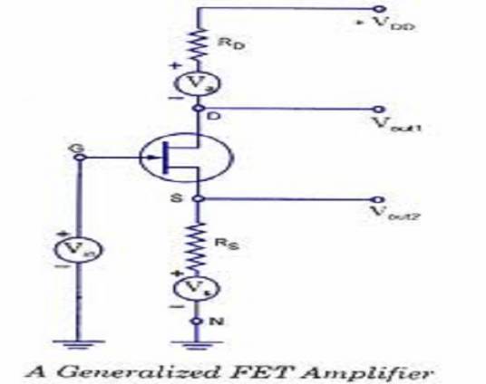 场效应管放大器