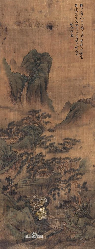 书画收藏（古代书画）