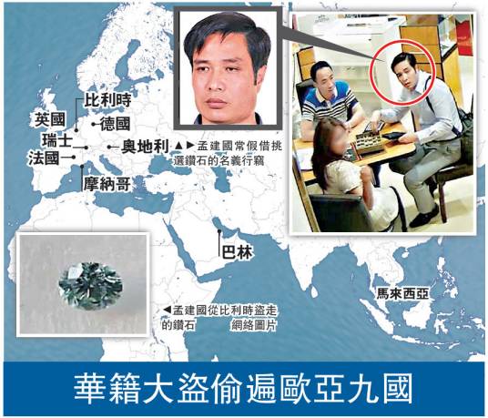 孟建国（中国珠宝大盗）