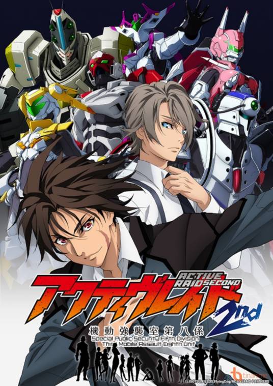 ACTIVE RAID -机动强袭室第八组-