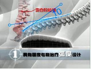 曲度腰枕治疗仪