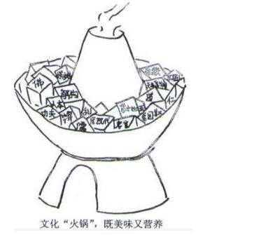 文化火锅