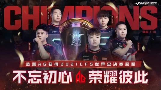 CFS2021世界总决赛