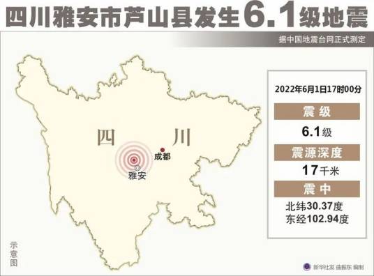 6·1芦山地震（2022年6月1日发生在四川雅安市芦山县的地震）