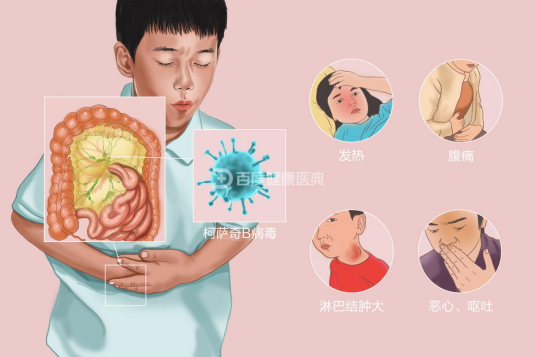 肠系膜淋巴结炎