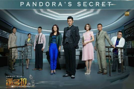 潘多拉的秘密（2015年成志超、梁国冠执导电视剧）