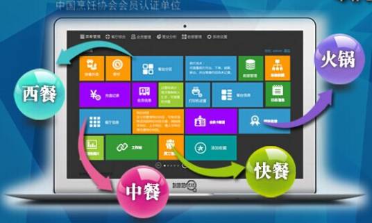 餐饮行业管理系统