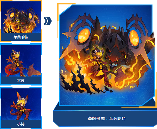 莱因哈特（网页游戏《赛尔号》中的精灵）