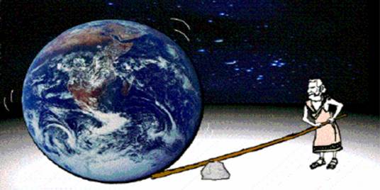 杠杆原理（经济学名词）