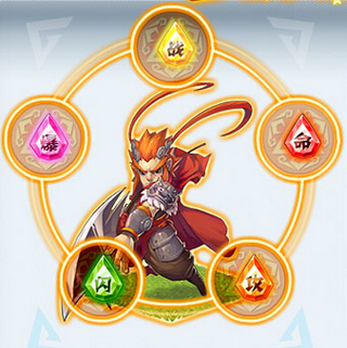 战争之王（网页游戏《疯狂联盟》里的英雄）