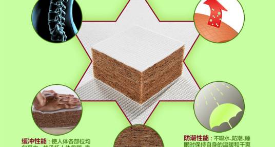 3E（安全管理体系）