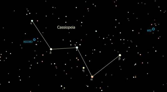 仙后座（北天拱极星座之一）