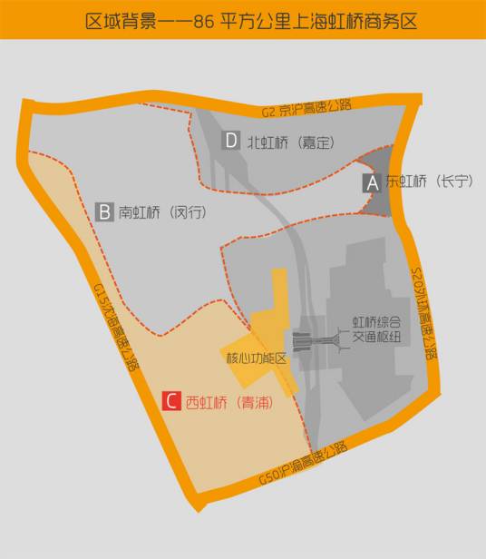 上海虹桥商务区