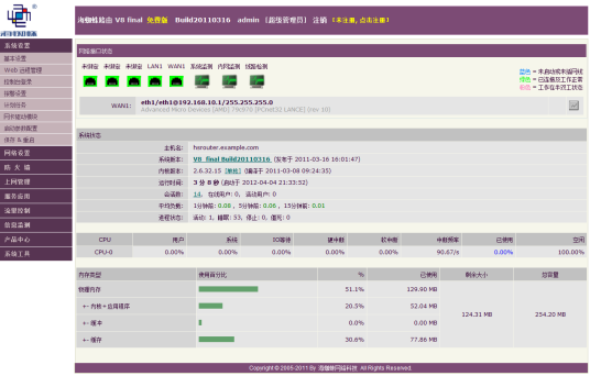 海蜘蛛（软路由）