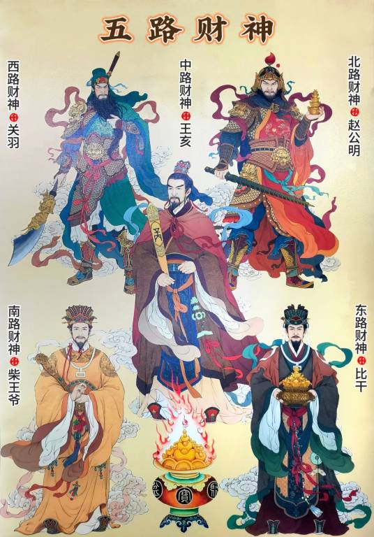 五路财神（中国传统信仰的财神）
