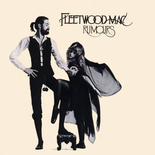 Rumours（1977年2月Fleetwood Mac发行的专辑）