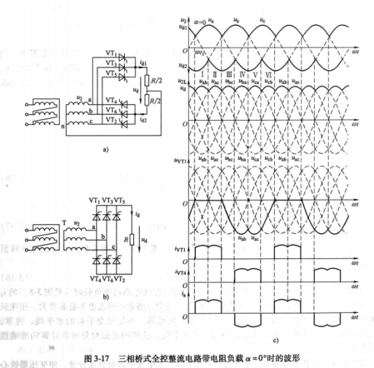 三相桥式全控整流电路