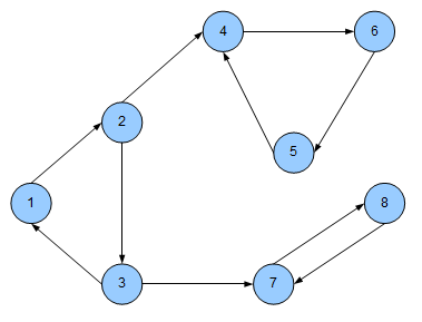 连通（词语解析）