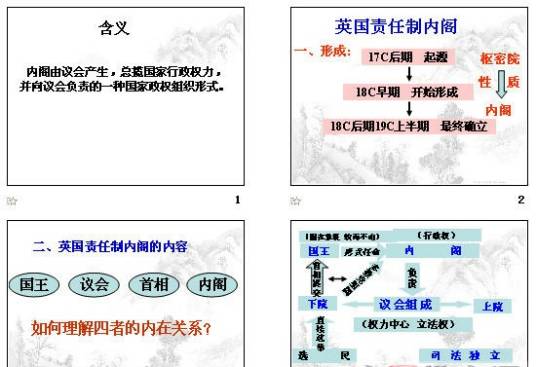 英国责任内阁制
