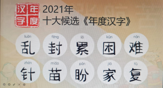 2021年马来西亚年度汉字