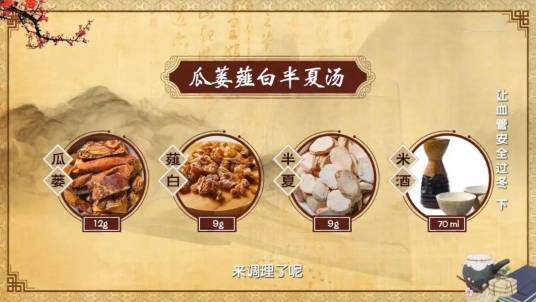 瓜蒌薤白半夏汤