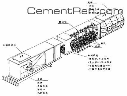 FU（发射信号的滤波）