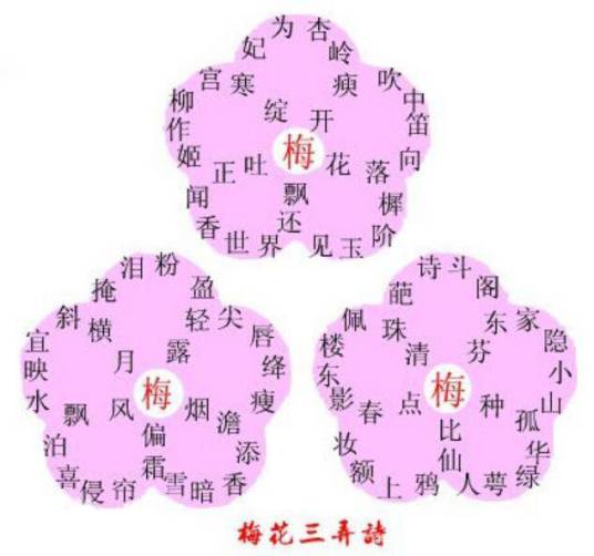 梅花三弄（汉语文化中一种游戏诗）
