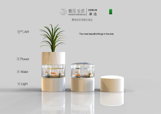 产品模块化设计