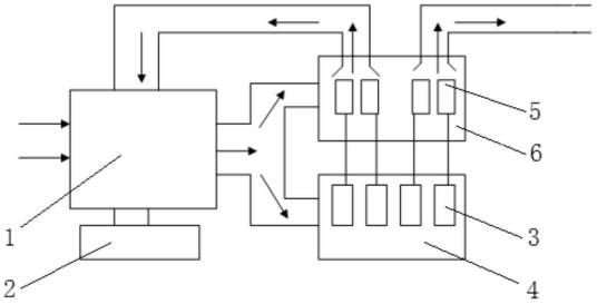 通风系统（专利）