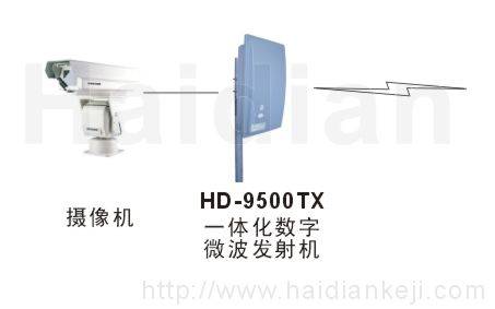 工地无线监控方案