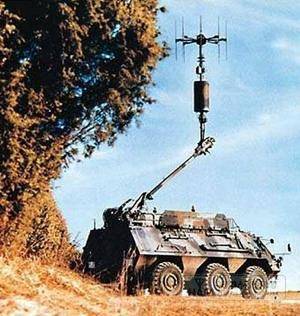 无线电测向技术