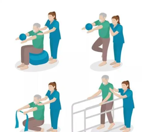 康复治疗（医学名词）