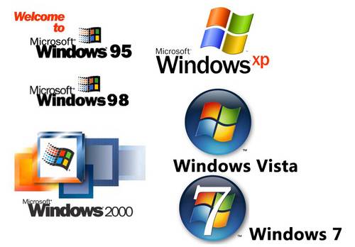 计算机操作系统（管理计算机硬件与软件资源的计算机程序）