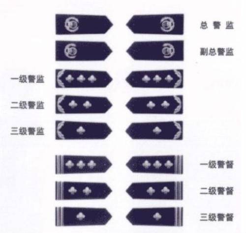 一级警员