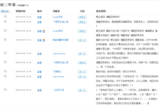 清华化学化工系学生昼夜捍卫PX百科词条事件