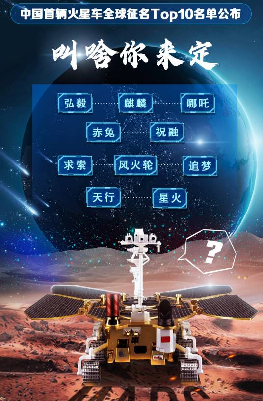 火星车全球征名活动