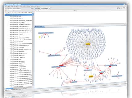 zest（计算机应用）