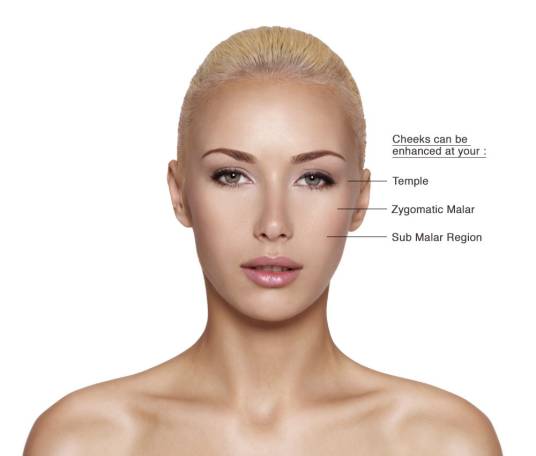 颊（颊是口腔前庭的侧壁，组成颜面的一部分。）